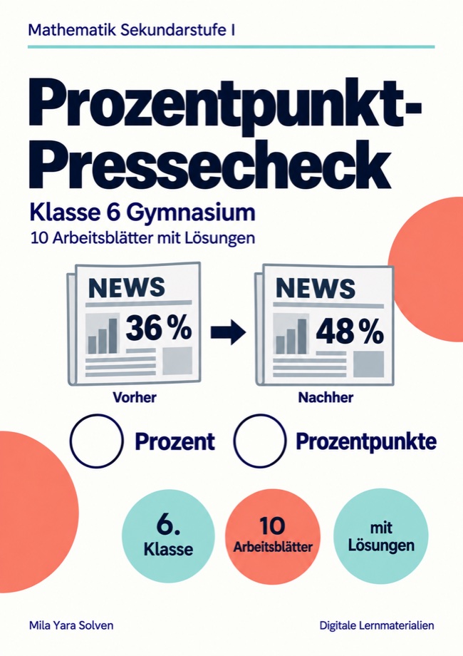 Cover: Prozentpunkt-Pressecheck Klasse 6 Gymnasium