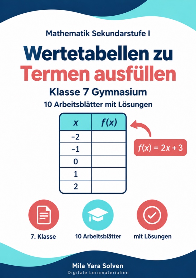 Cover: Wertetabellen zu Termen ausfüllen